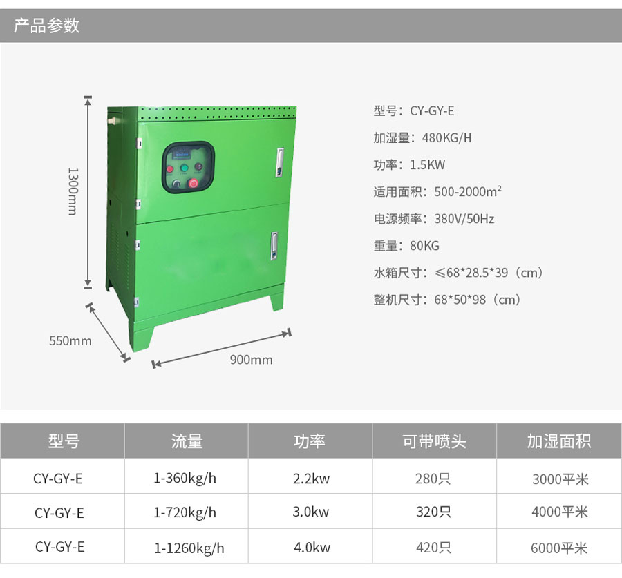 工業(yè)加濕器