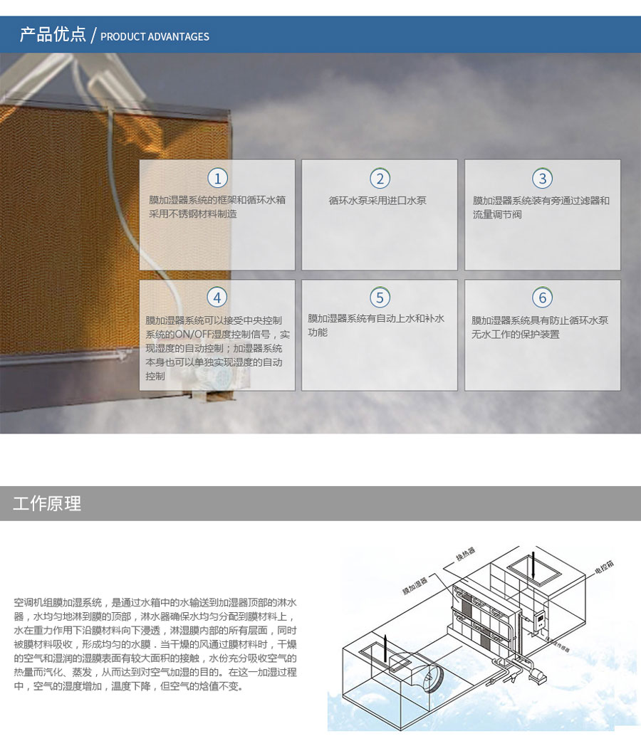 CY-SM空調(diào)機(jī)組膜加濕器